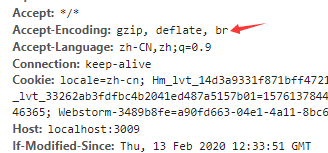 gzip