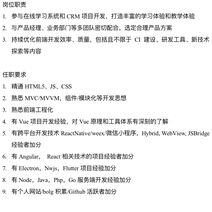 CrazyChenzi于2020-02-14 14:45发布的图片