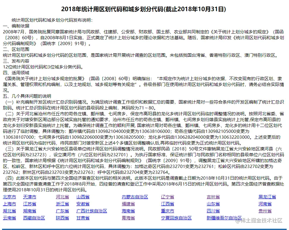 为了不复制粘贴，我被逼着学会了JAVA爬虫