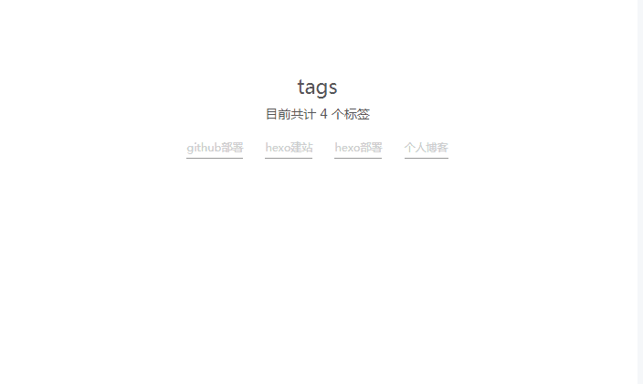 tags