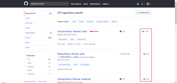 GitHub