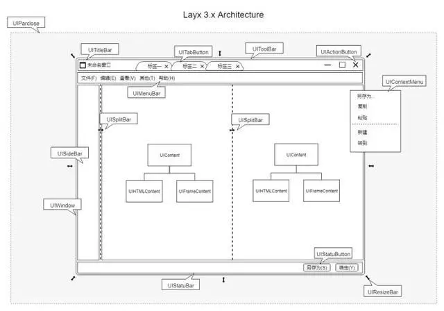 自从学了TypeScript后，再也不用JavaScript了？|Gitee项目推荐