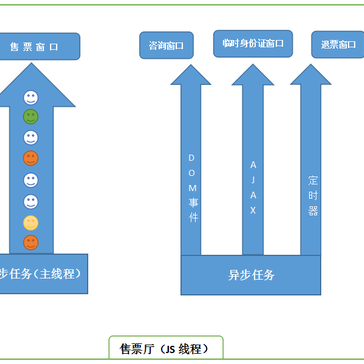 有鱼是只猫于2020-02-15 10:52发布的图片