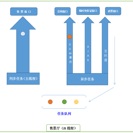 有鱼是只猫于2020-02-15 10:52发布的图片