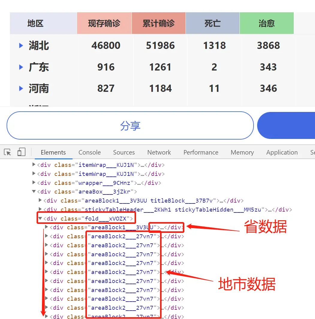 文章首发：公众号『知秋小梦』