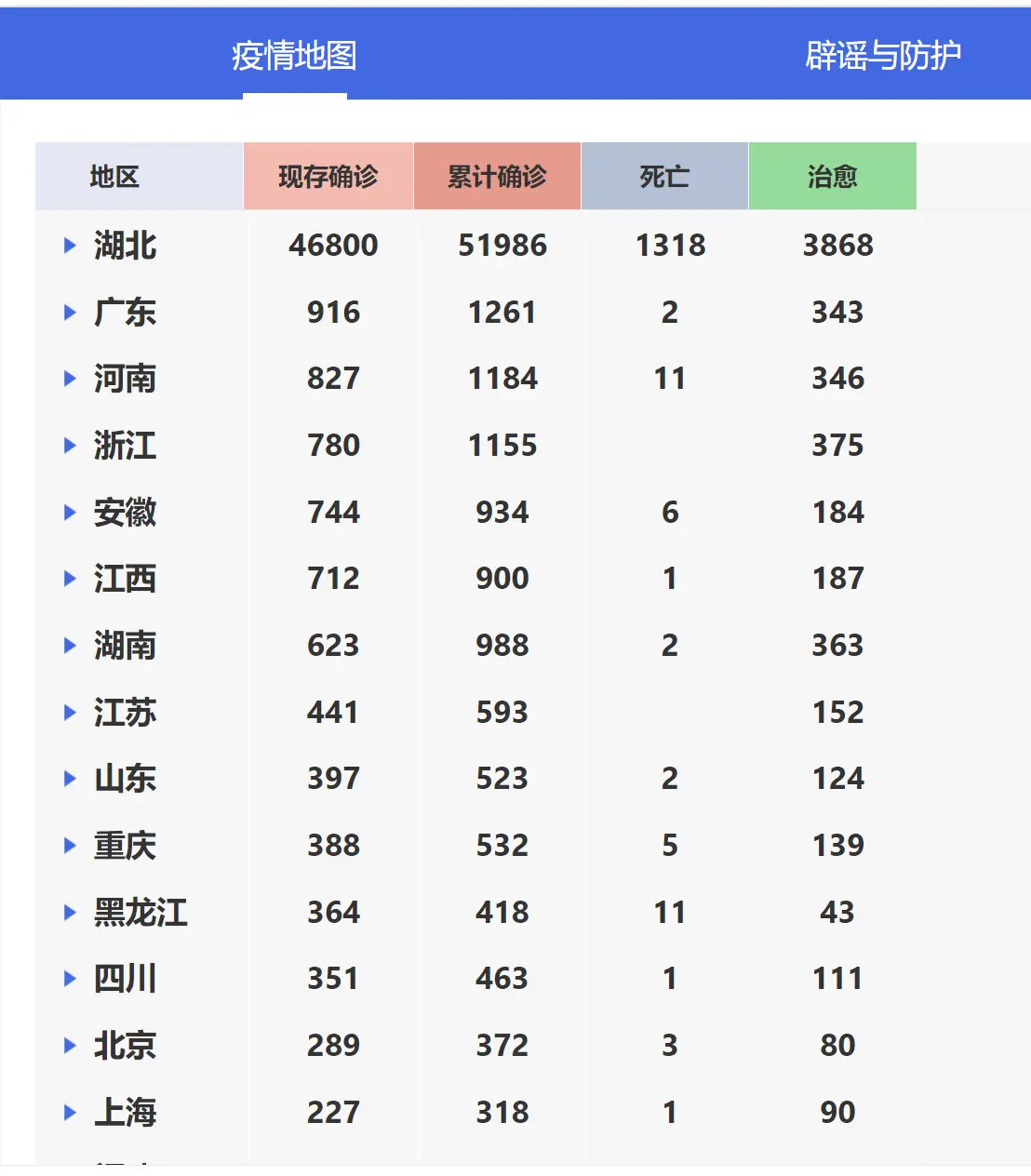 文章首发：公众号『知秋小梦』