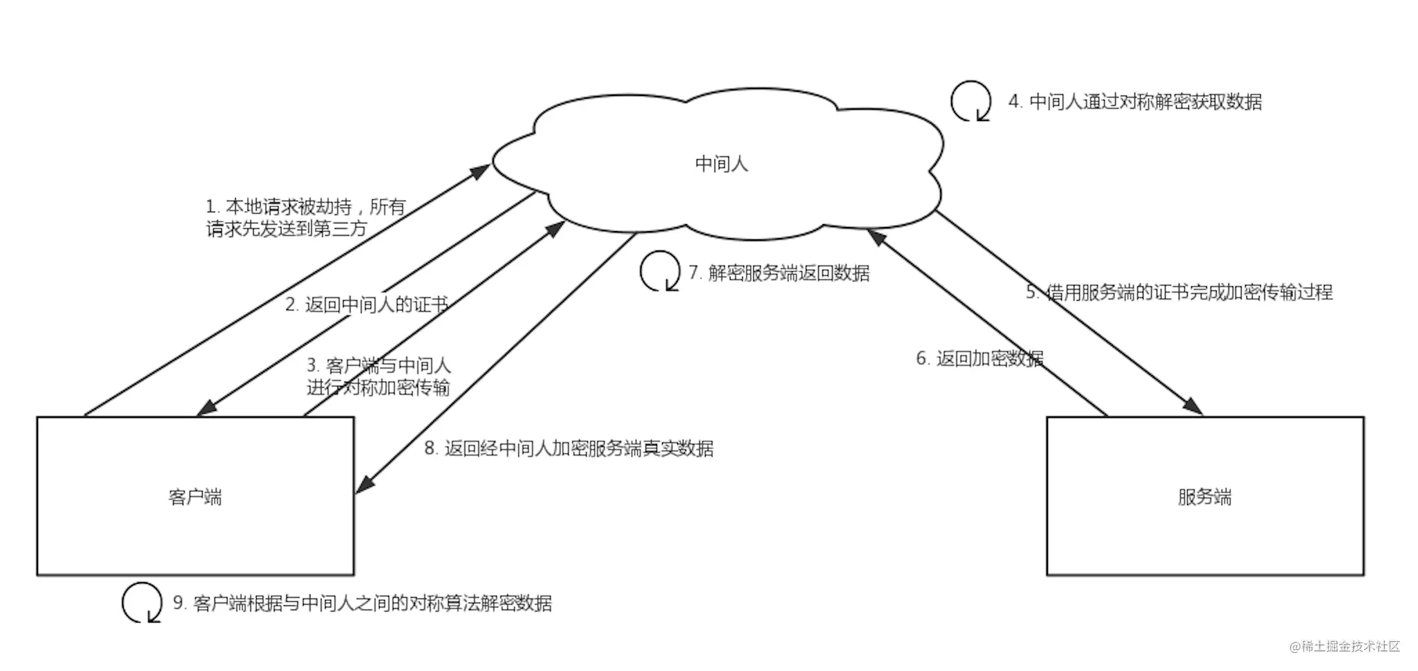 WX20191126-212406@2x.png