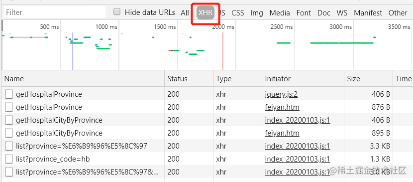 Take you through an epidemic map with 40 lines of Python code - Moment ...