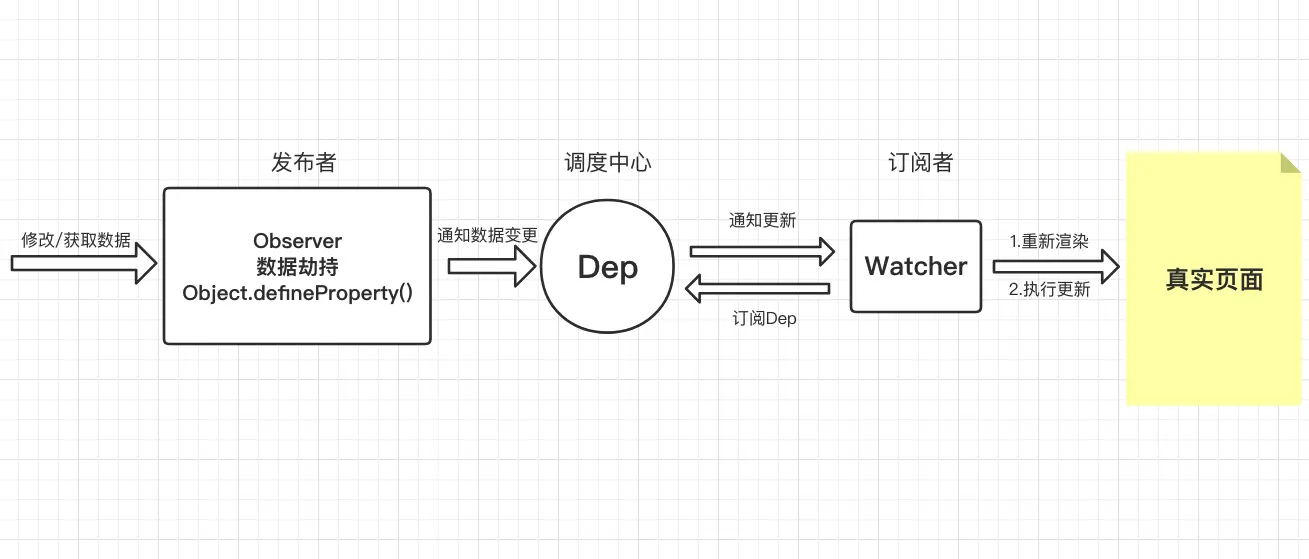 屏幕快照 2019-11-20 上午7.53.04.png-63.9kB