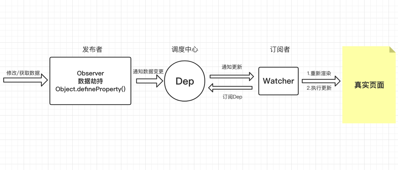 屏幕快照 2019-11-20 上午7.53.04.png-63.9kB