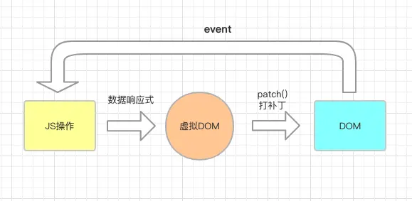 屏幕快照 2019-11-23 下午7.42.48.png-21.6kB