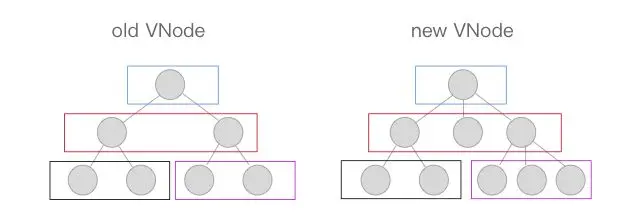此处输入图片的描述
