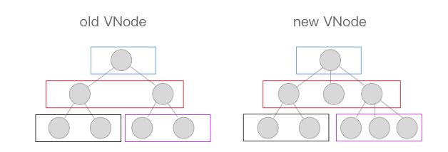 此处输入图片的描述