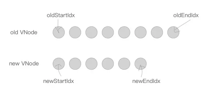 此处输入图片的描述