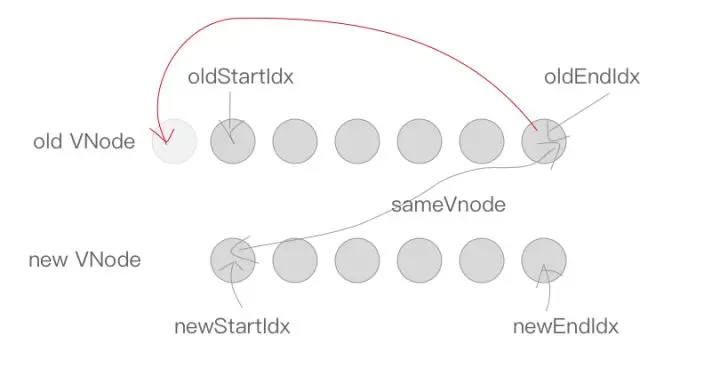 此处输入图片的描述