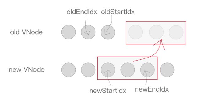 此处输入图片的描述