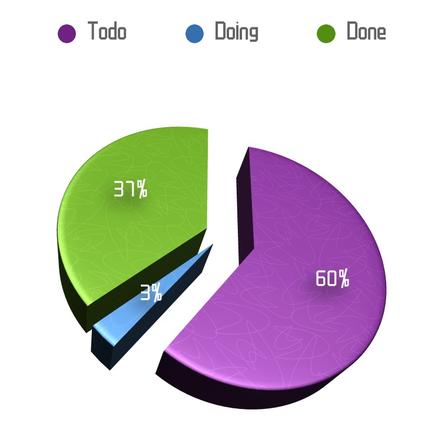 PageThinker于2020-02-16 10:03发布的图片