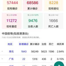 逆水寒本尊于2020-02-16 16:29发布的图片