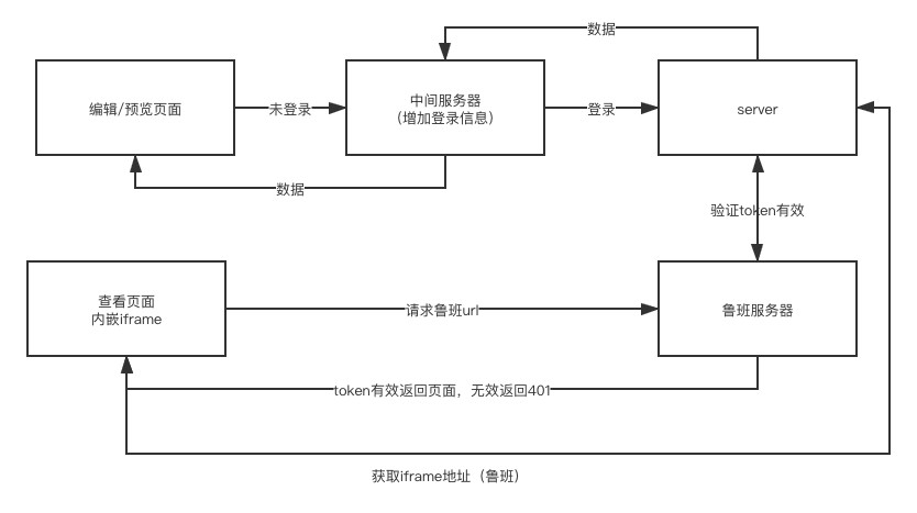 未命名文件.png