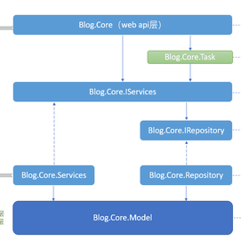 HelloGitHub于2020-02-17 09:59发布的图片