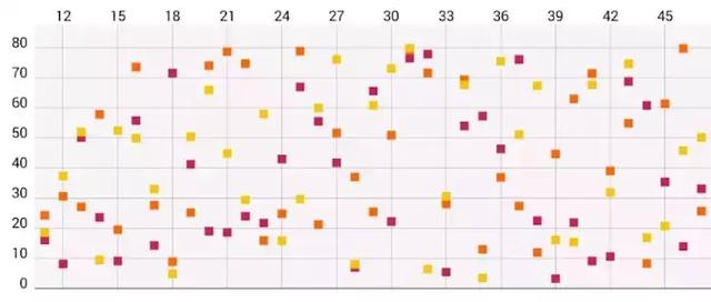 一览GitHub上最受程序欢迎的5大Java开源项目