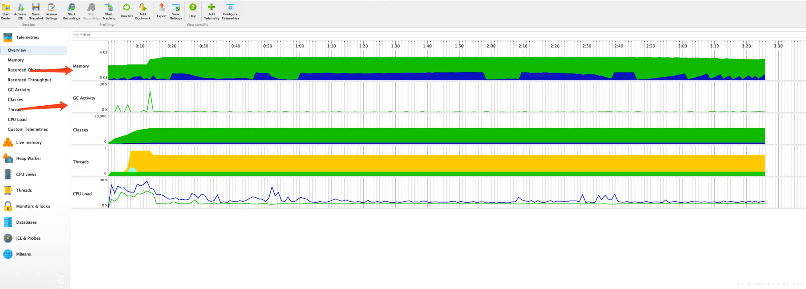 easyexcel 内存使用情况