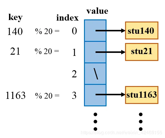 å¨è¿éæå¥å¾çæè¿°