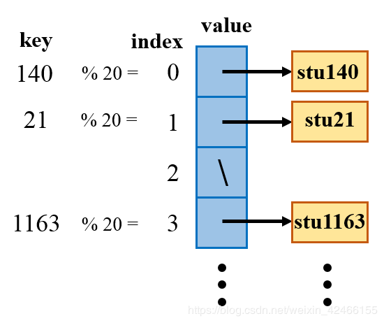 å¨è¿éæå¥å¾çæè¿°