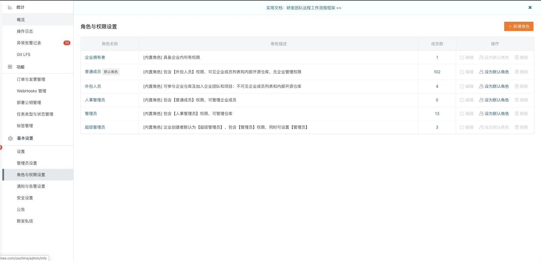 成员权限管理，到底能有多精细？-Gitee 官方博客