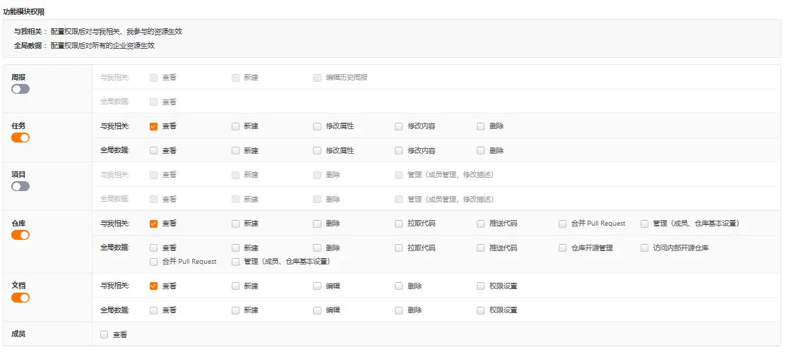 成员权限管理，到底能有多精细？-Gitee 官方博客