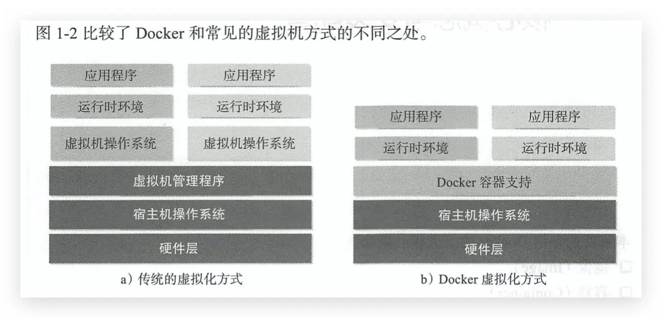 image-20200217160631107