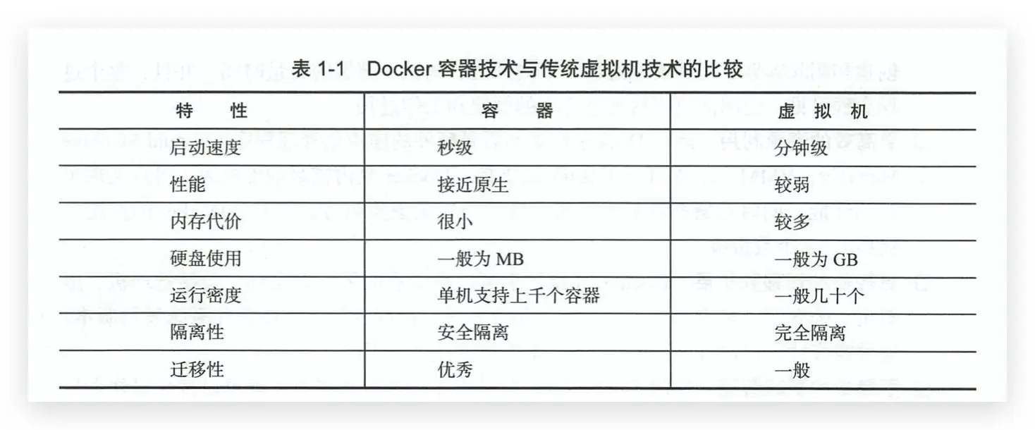 image-20200217160320284