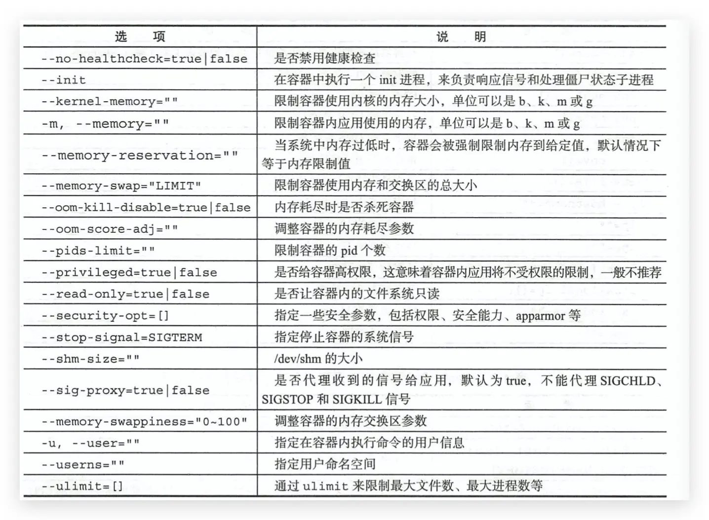 image-20200217170351204