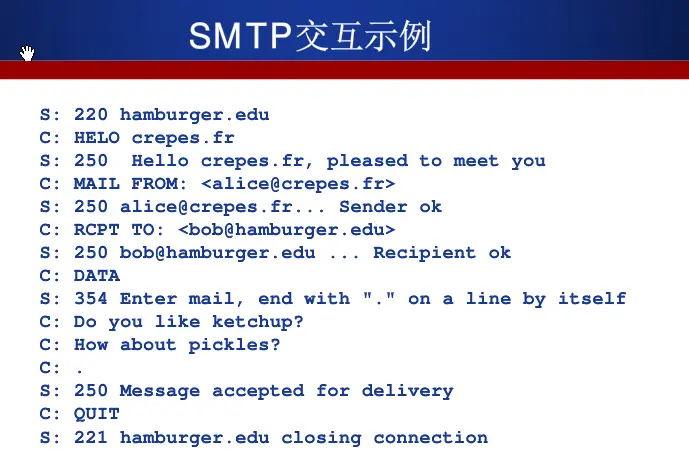 SMTP交互过程