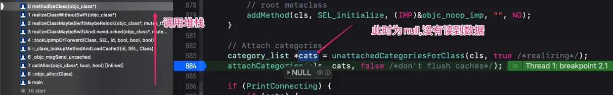 懒加载类-懒加载分类