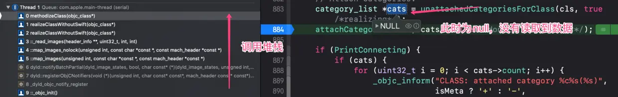 非懒加载类-懒加载分类
