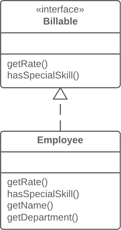 extract-interface-before