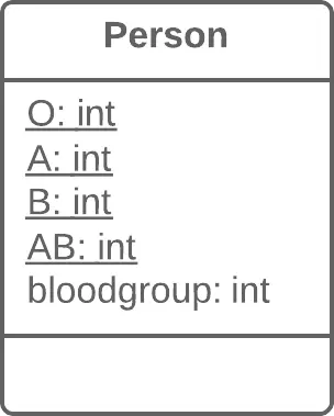 replace-type-code-with-class-before