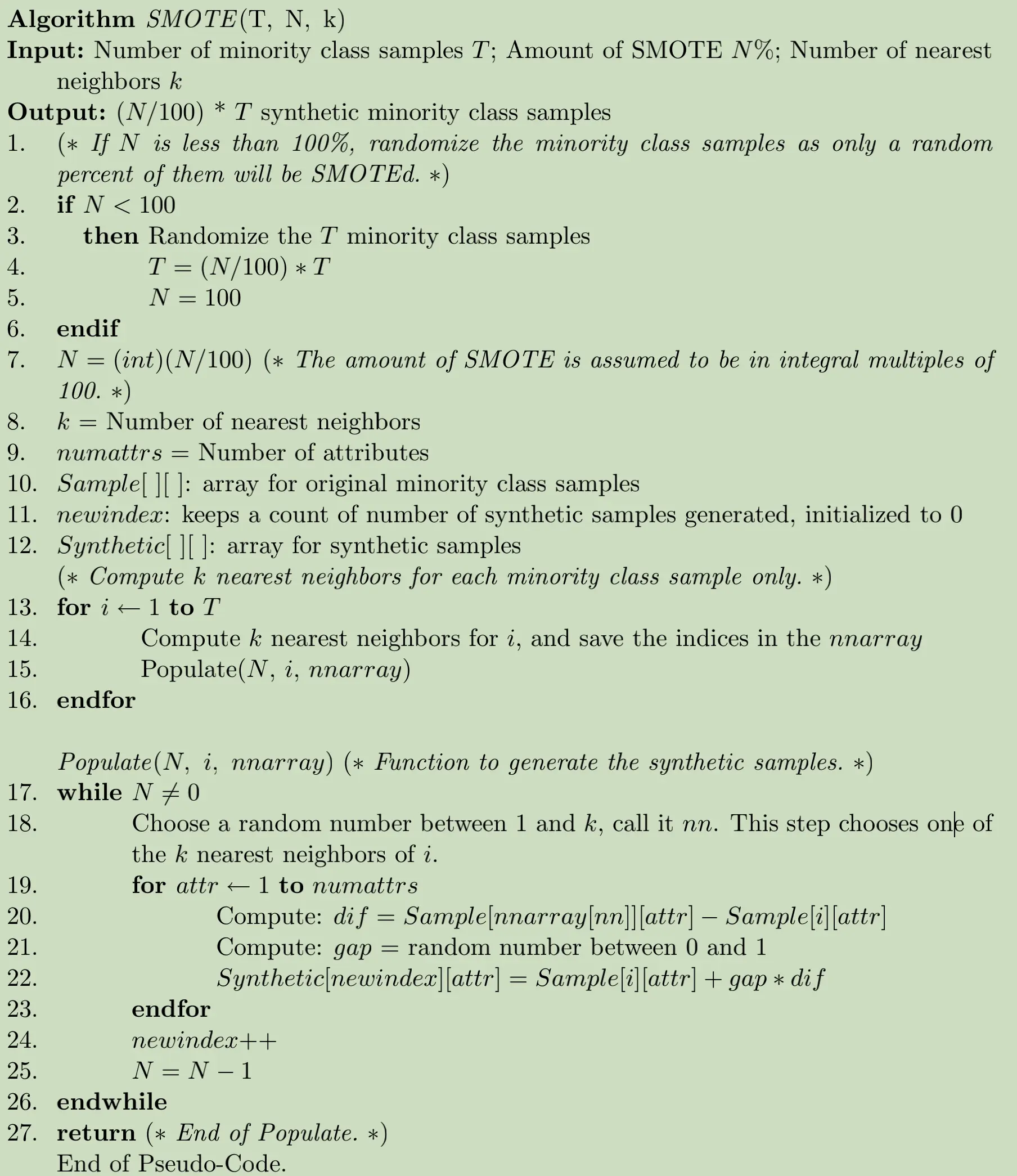 algorithm