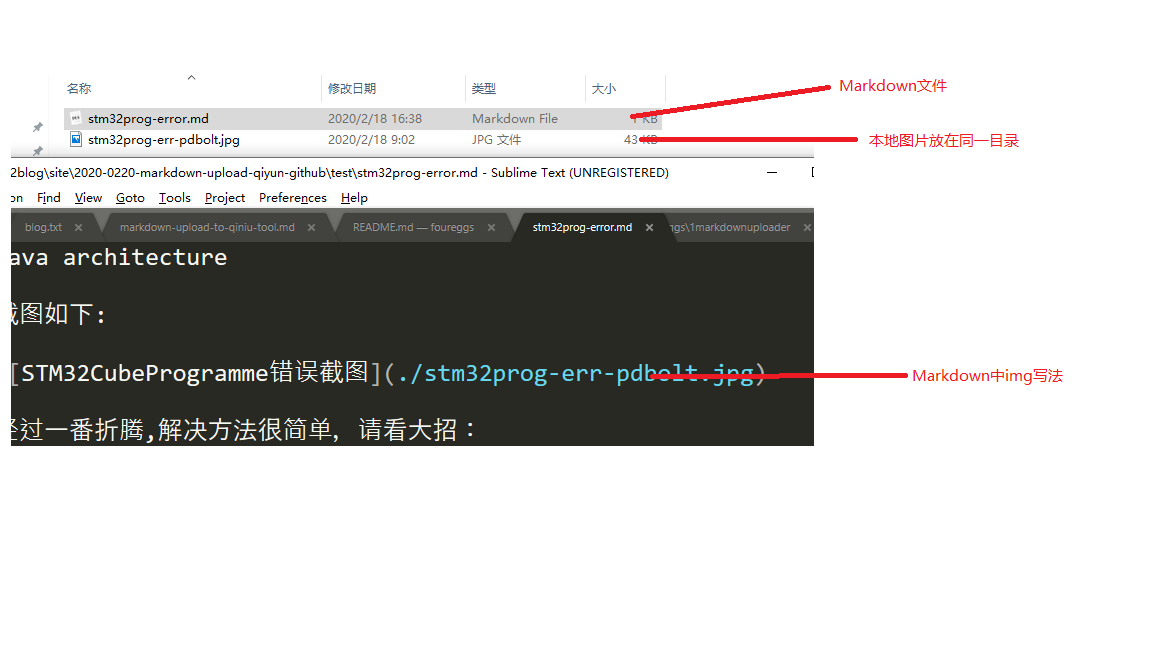 Markdown上传工具资料准备