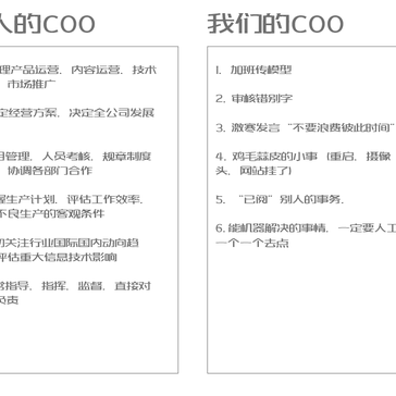 ghrace于2020-02-19 13:46发布的图片