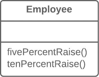 parameterize-method-before