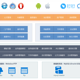 O2OA于2020-02-19 19:45发布的图片