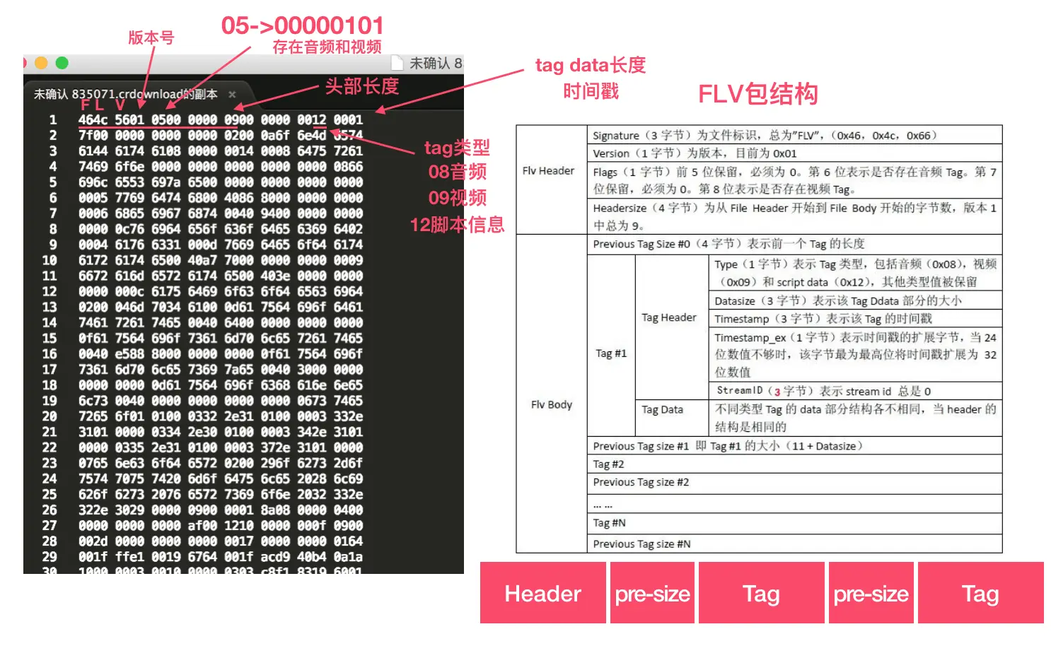 image-20200106170455222