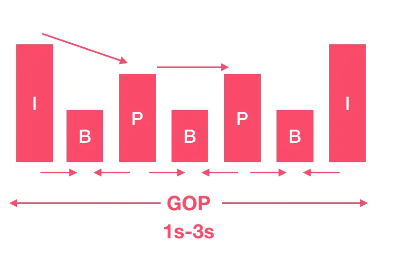 image-20200106170455222