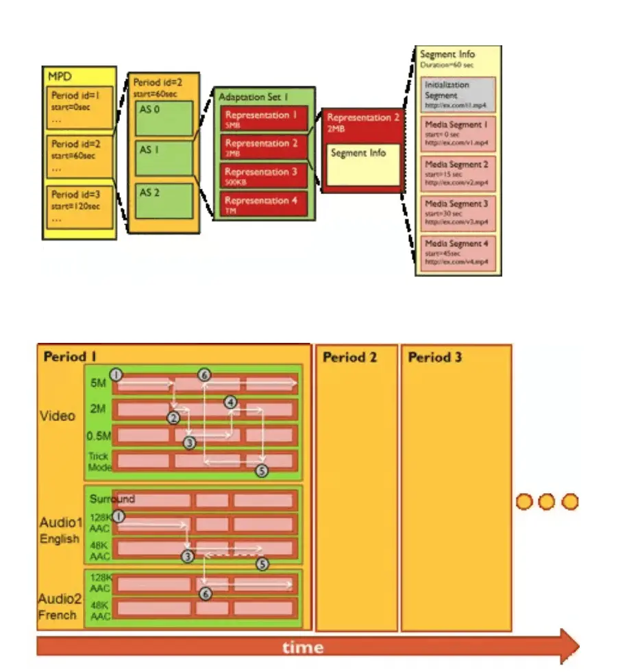 image-20200106170455222