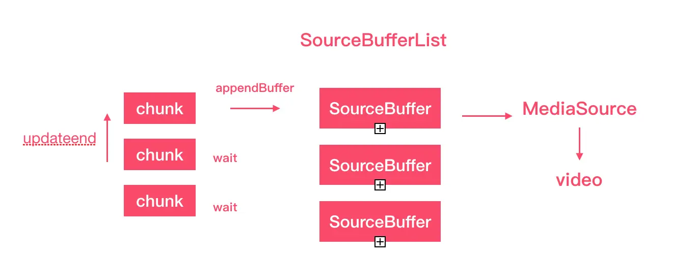 image-20200108005905086