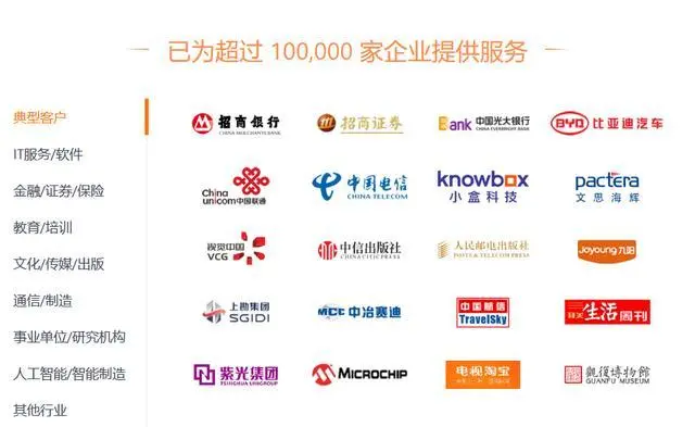 招商局集团携手码云 Gitee 建设统一代码管理平台