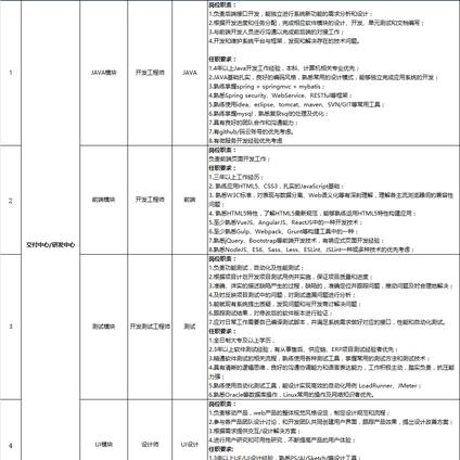 崖下栖心007于2020-02-20 18:21发布的图片