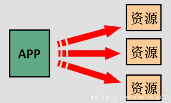 å¨è¿éæå¥å¾çæè¿°
